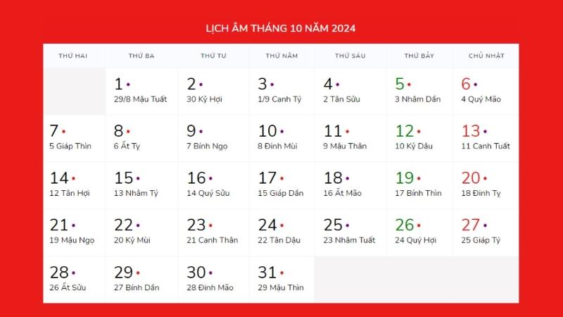 Lịch âm tháng 10 năm 2024