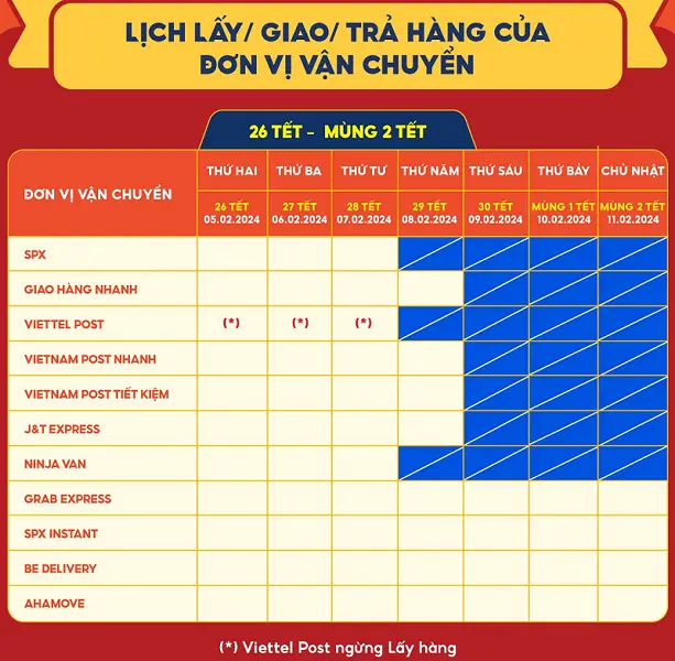 29-01-2024/Lach-giao-hA-ng-Taot-2024-caa-cAc-AAEn-va-vaon-chuyan-Shopee-1706511071485.webp