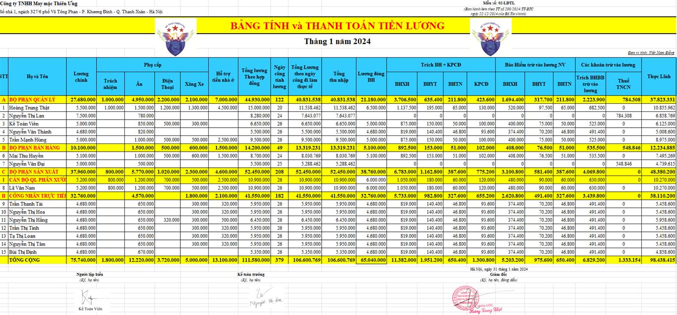 cách làm bảng tính lương hàng tháng trên excel