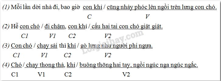 Luyện từ và câu - Câu ghép trang 2, 3</>