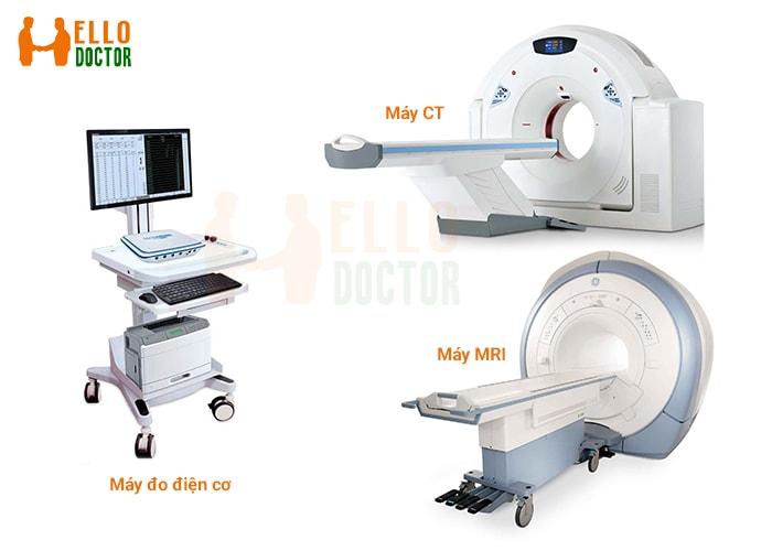 Thiết bị y khoa phục vụ khám chữa nội thần kinh