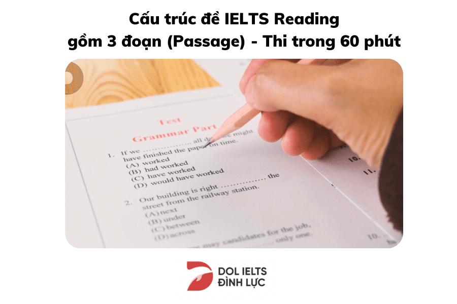 Cấu trúc đề IELTS Reading gồm 3 đoạn thi trong 60 phút